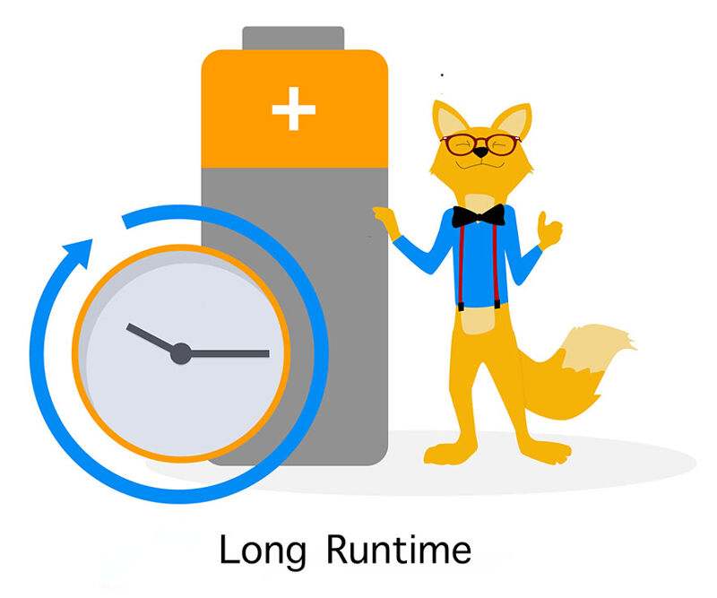 The battery life of cordless vacuum cleaners